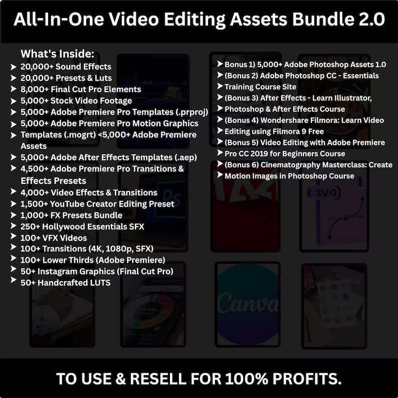 10M+ PLR & MRR Bundle | Passive Income Digital Products with Master Resell Rights.