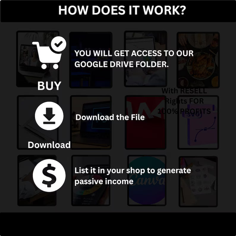 10M+ PLR & MRR Bundle | Passive Income Digital Products with Master Resell Rights.